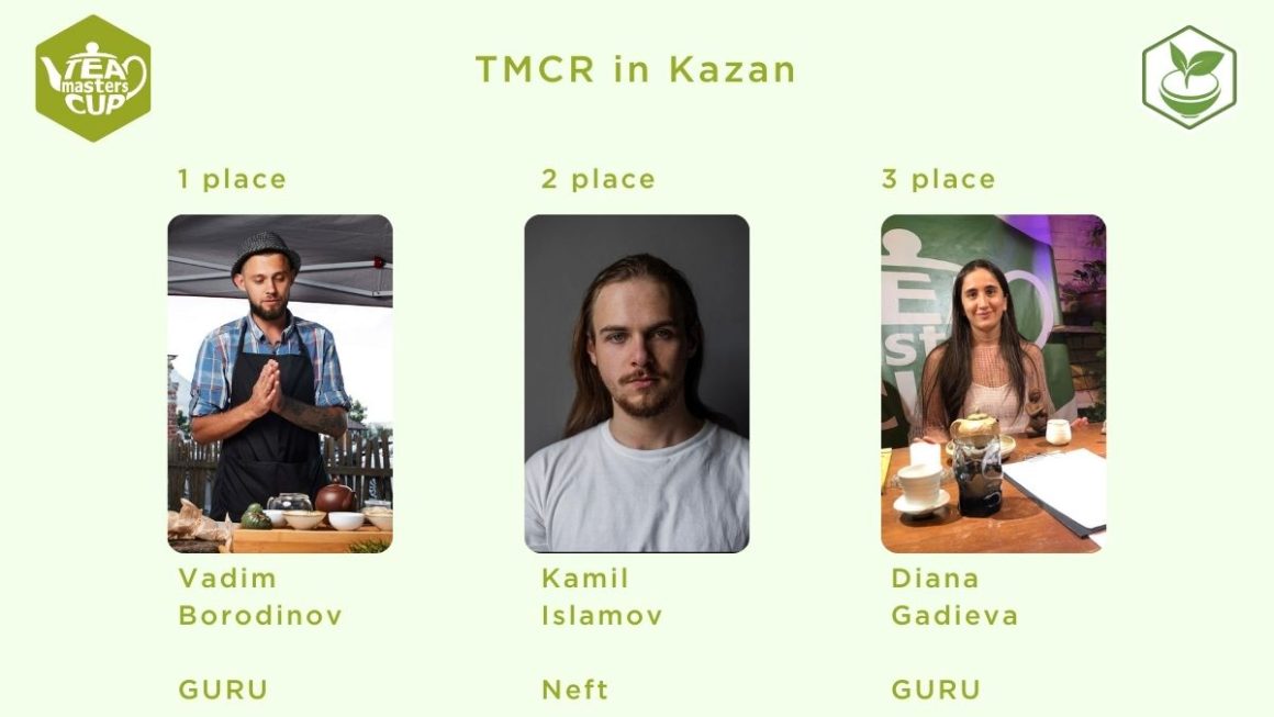 TMC regional qualifying competitions were held in Russia￼
